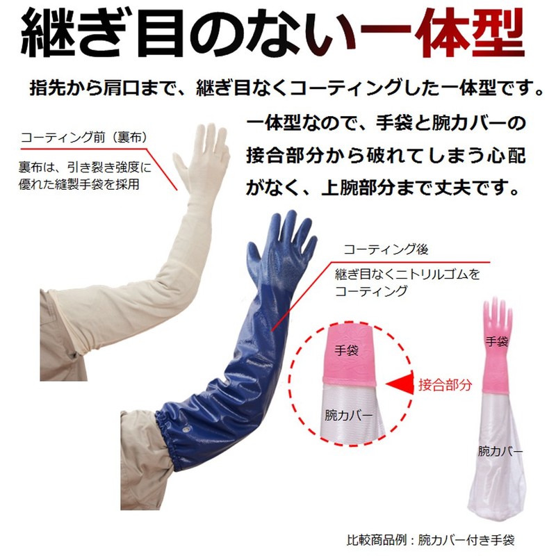 Showa Gloves No.774 Nitrobe TYPE-R 65 Blue, M Size, 1