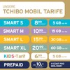 Tchibo MOBIL Smart XL SIM Card, 60 GB Data Volume