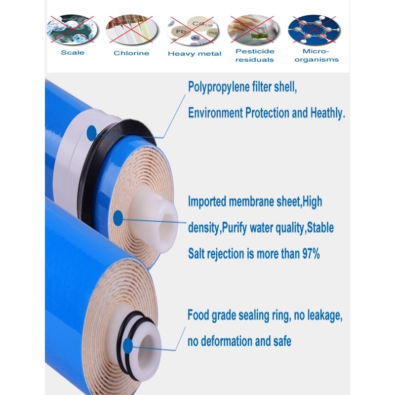 CFS – 3 Pack Water Filter Set Includes Carbon Filter
