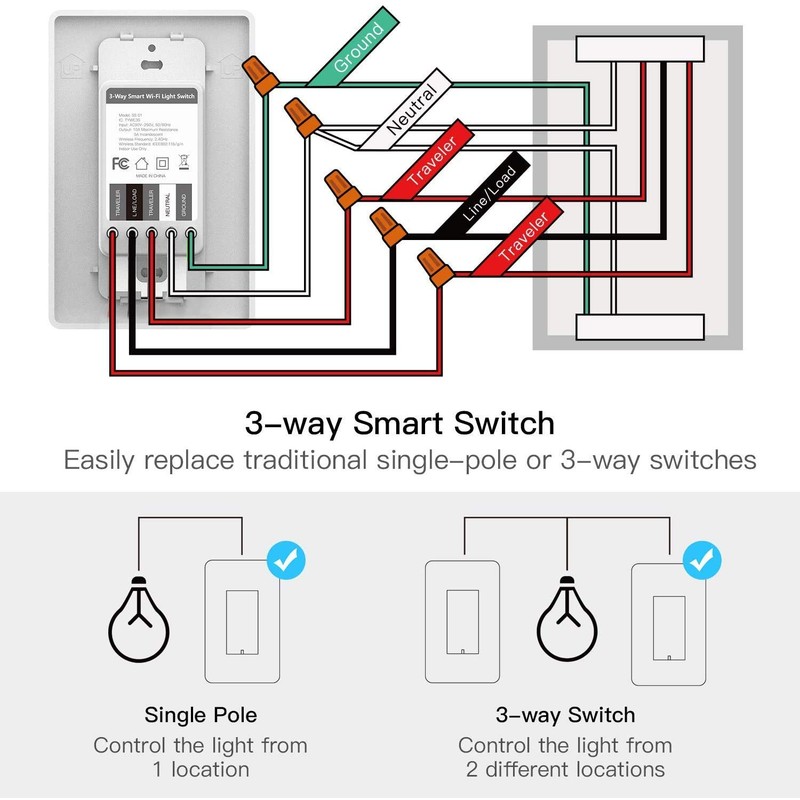 TREATLIFE 3 Way Smart Switch 4 Pack, Neutral Wire Required,