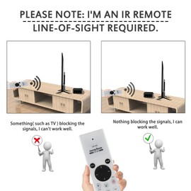 YiBiChin Infrared Remote Control for Apple 2/3 TV Box A1294 A1156, for Apple 2021 TV4 4K, for Apple 4th TV HD, MC377LL/A A1962 A1842/MQD22/MP7P2 A1469 A1427/MD199 A1378/A1156 MC572 MC5MM4T2AM/A