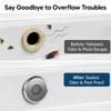 KASHUNUO Bathroom Sink Overflow Cover: Stainless Odor Proof Block Cockroach