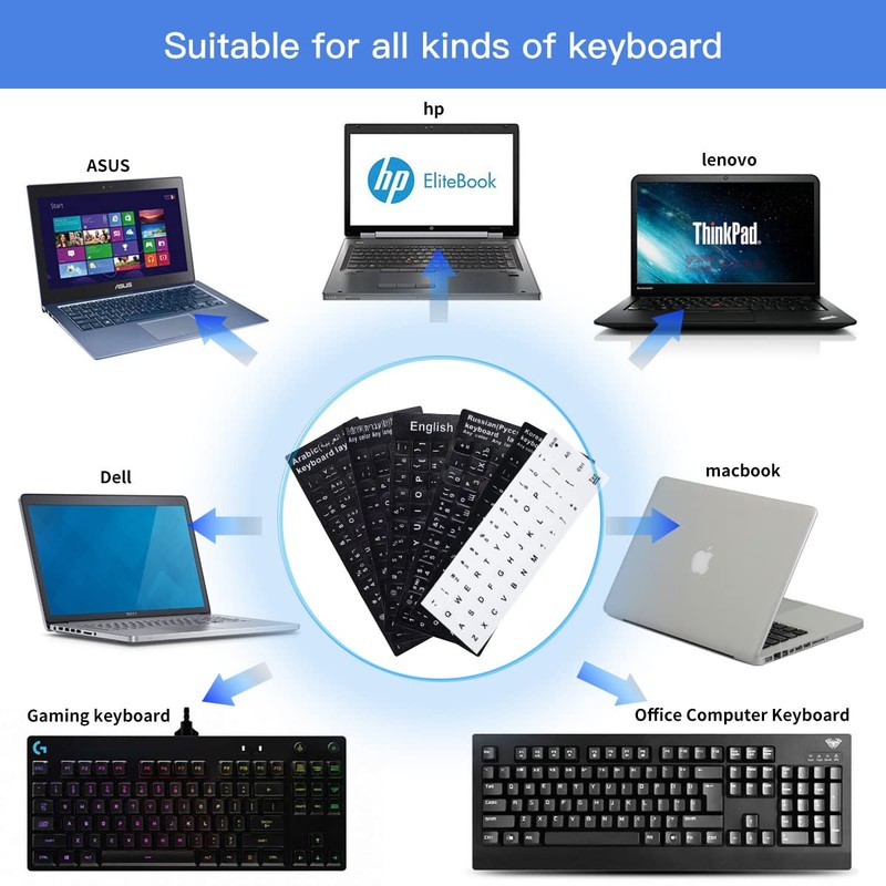 (2PCS Pack) English Keyboard Stickers, Universal Keyboard Replacement Letters English