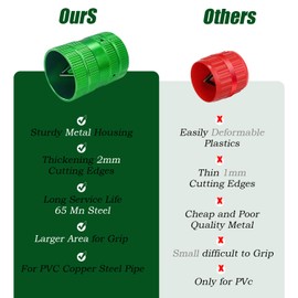 Socpuro Inner-Outer Reamer PVC Deburring Tool, 1/4” to 1-5/8” O.D. for Copper Aluminum PVC PPR Pipes (Green)