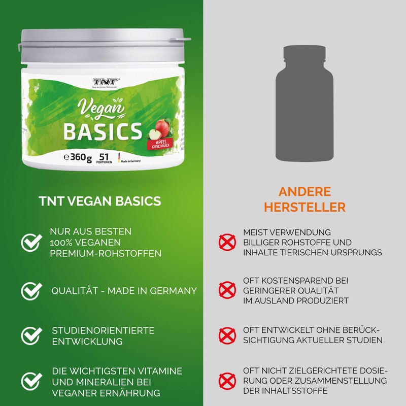 TNT Vegan Basics Powder (360 g) • Multivitamin Complex High