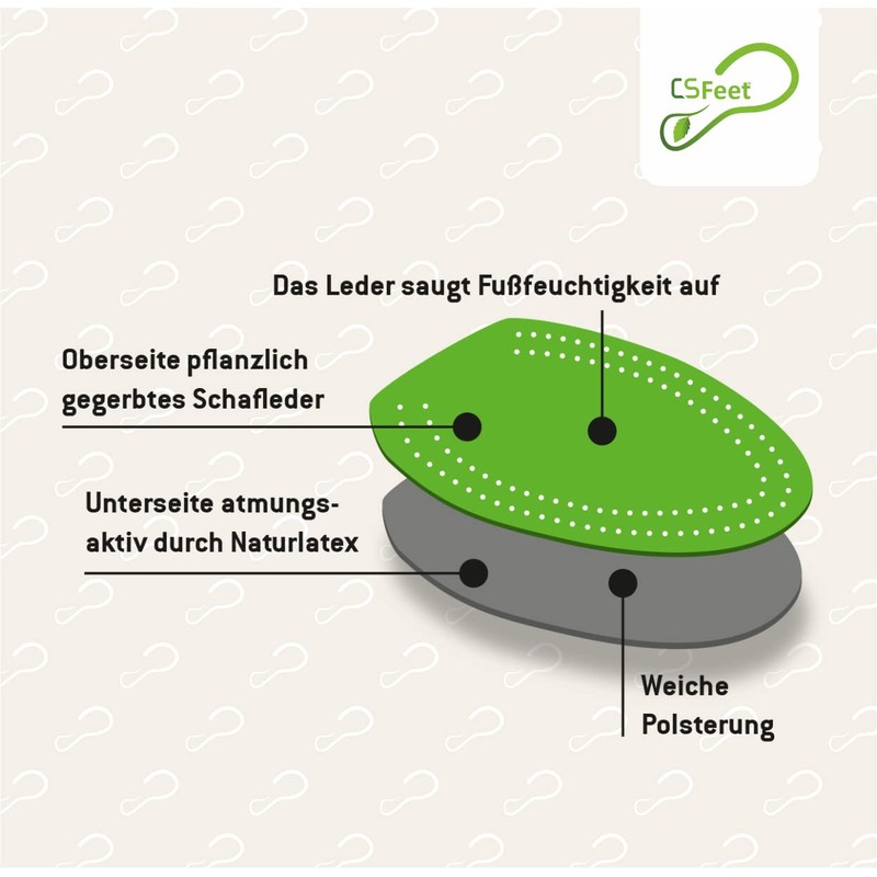 Made in Germany 2 Pairs All Season Leather Half Soles
