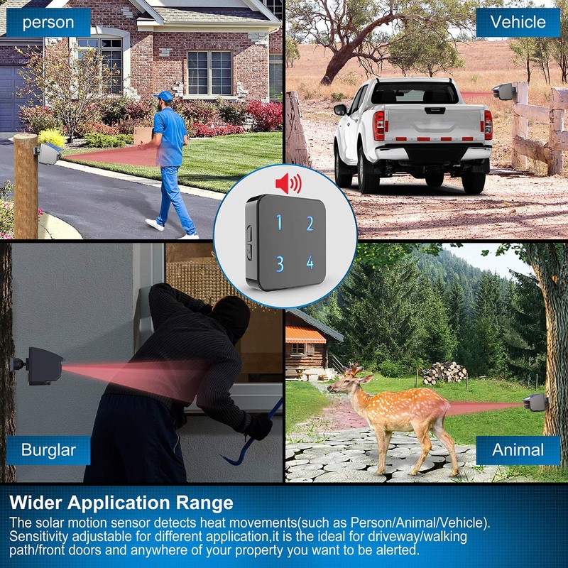 Solar Driveway Alarm System-1/4 Mile Long Transmission Range-Solar Powered No