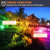 MELPO 30W Led Flood Light Outdoor 300W Equivalent, Color Changing