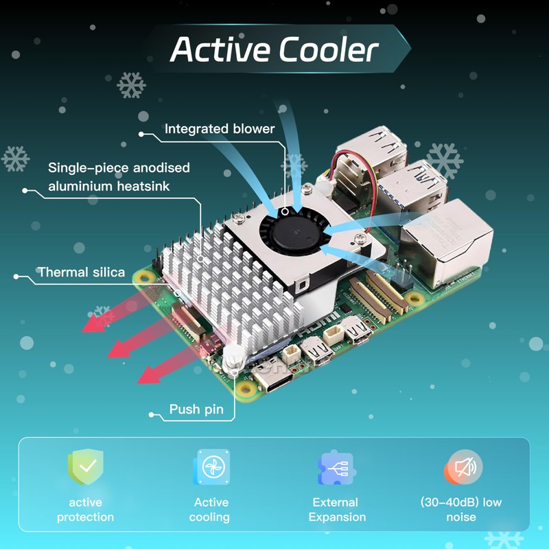 iRasptek Basic Starter Kit for Raspberry Pi 5 4GB RAM