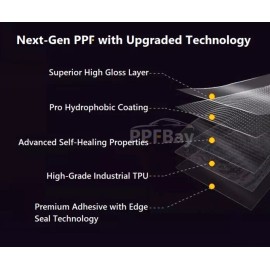 Unbranded For Nissan Rogue 2024-2025 Side Mirror Paint Protection Film PreCut Kit PPF