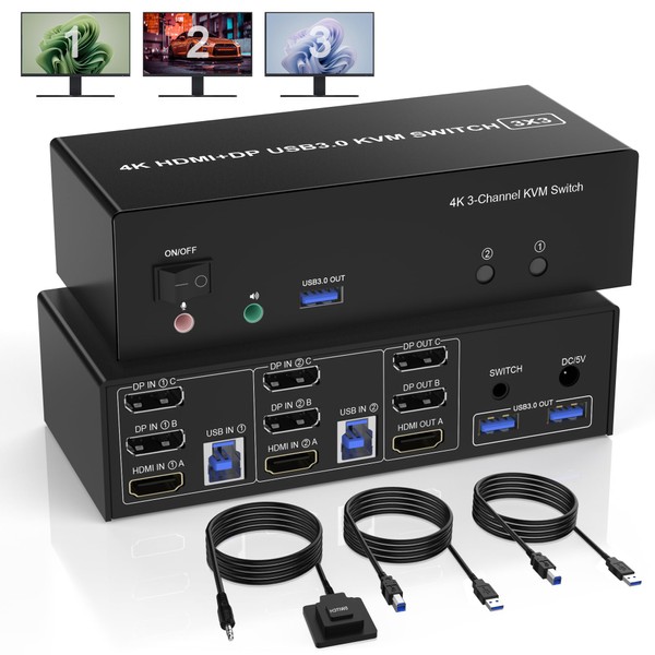 USB 3.0 HDMI + 2 DisplayPort KVM Switch 3 Monitors 2 Computers, 4K@60Hz Triple Monitor KVM Switch for 2 Computers Share 3 Monitors with 3 USB 3.0 Ports and Audio Microphone, Keyboard Mouse Switcher