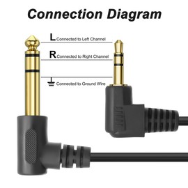 MEIRIYFA 3.5mm to 6.35mm Audio Cable, Gold Plated 3.5mm 1/8 inch Male TRS to 6.35mm 1/4 inch Male TRS Right Angle Stereo Audio Cable for Guitar Laptop Home Theater Smartphone Amplifier (2PCS, 1.8M)