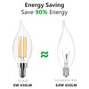 CYLYT Dimmable E12 Candelabra LED Light Bulbs 60 watt Equivalent,