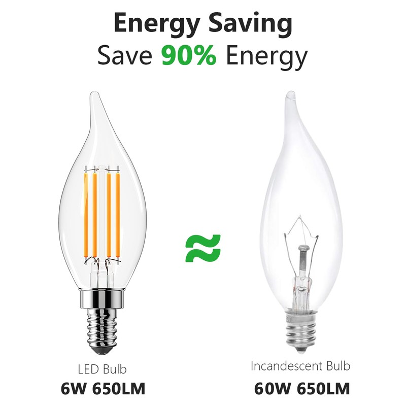CYLYT Dimmable E12 Candelabra LED Light Bulbs 60 watt Equivalent,