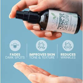 Eva Naturals 12% Niacinamide Serum for Face + Zinc - Vitamin B3, 2% Zinc PCA and Hyaluronic Acid Serum Known to Even Skin Tone, Shrink Pores, Pump Fine Lines, Reduce Oil, and Hydrate, 2 Oz (2 Pack)