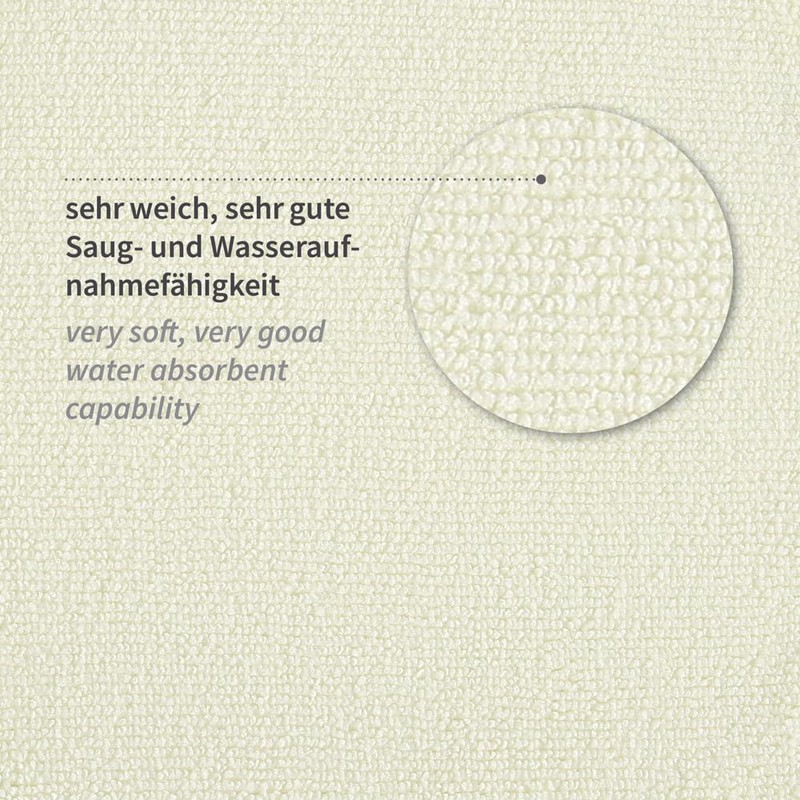 Hygoclean Microfibre Cloths Micro Master Premium Polyester / Polyamide Yellow