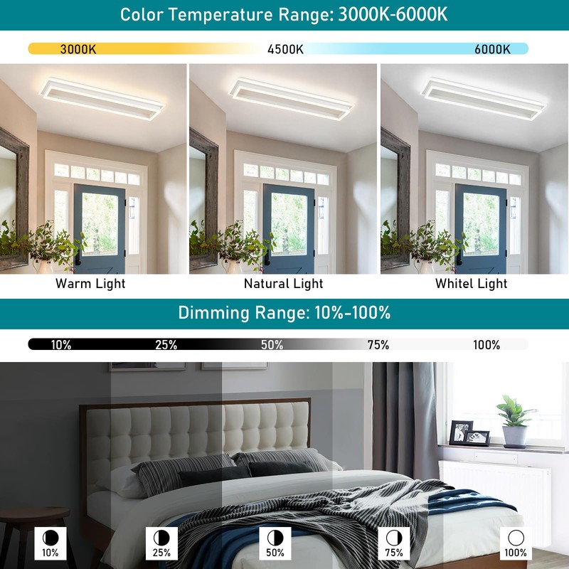 Vloitgol Dimmable Led Ceiling Light with Remote Control 31.5in Modern