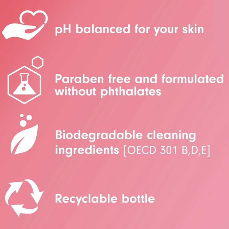 Softsoap Limited Edition Seasonal Scents | Extra Large Refill Bottles,