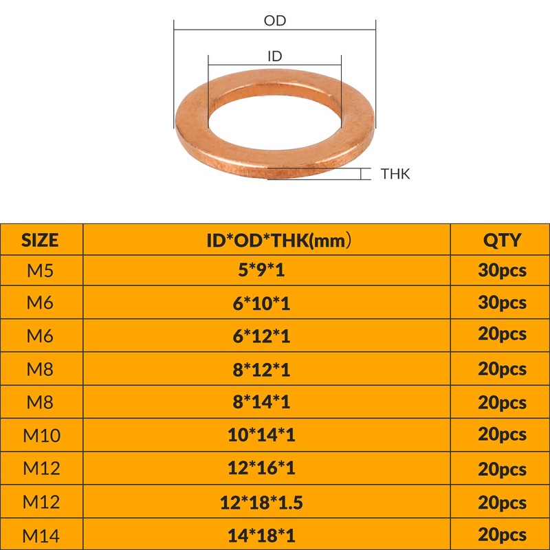 200pcs Solid Copper Washer Set, 9 Size Metric Copper Sealing