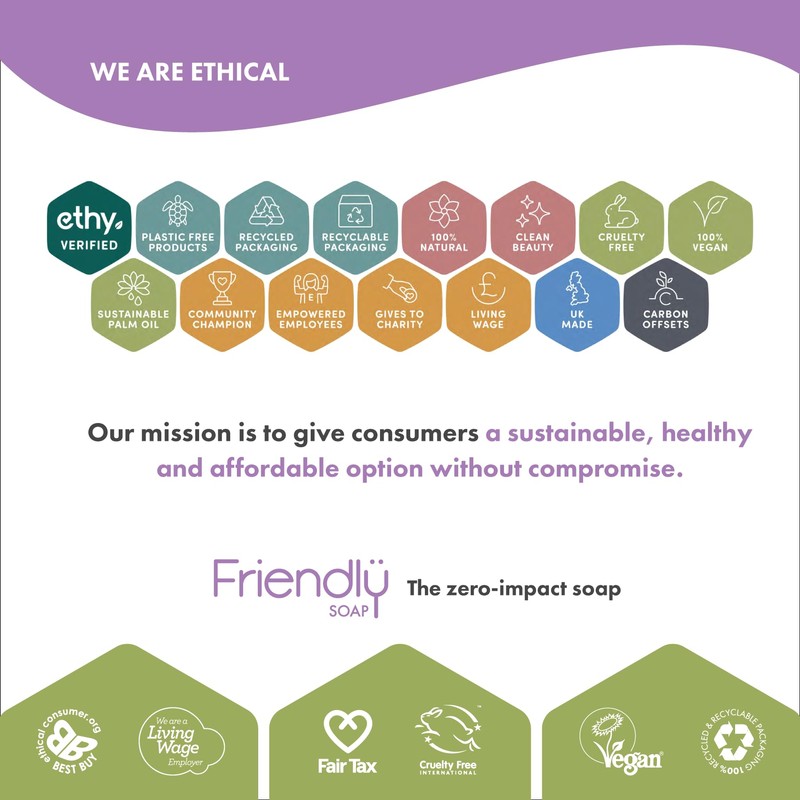 Friendly Soap - Natural Konjac Sponge, Plant-based Porous Konjac Root