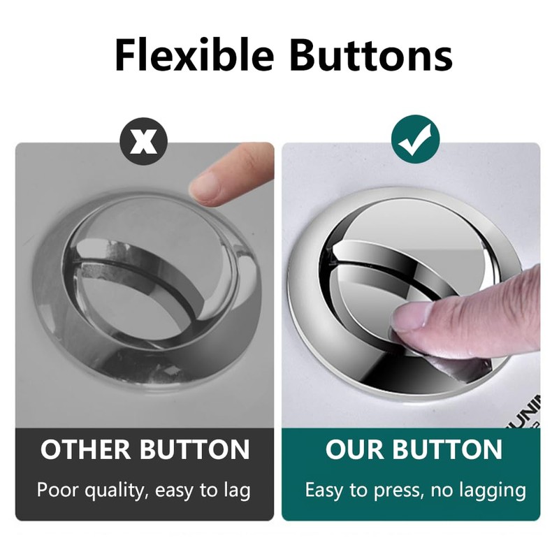 38mm Toilet Flush Button Adjustable Thread Diameter Dual Flush Toilet
