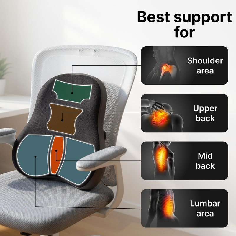Comfortpad Britain Memory Foam Back Lumbar Support Cushion, for Office