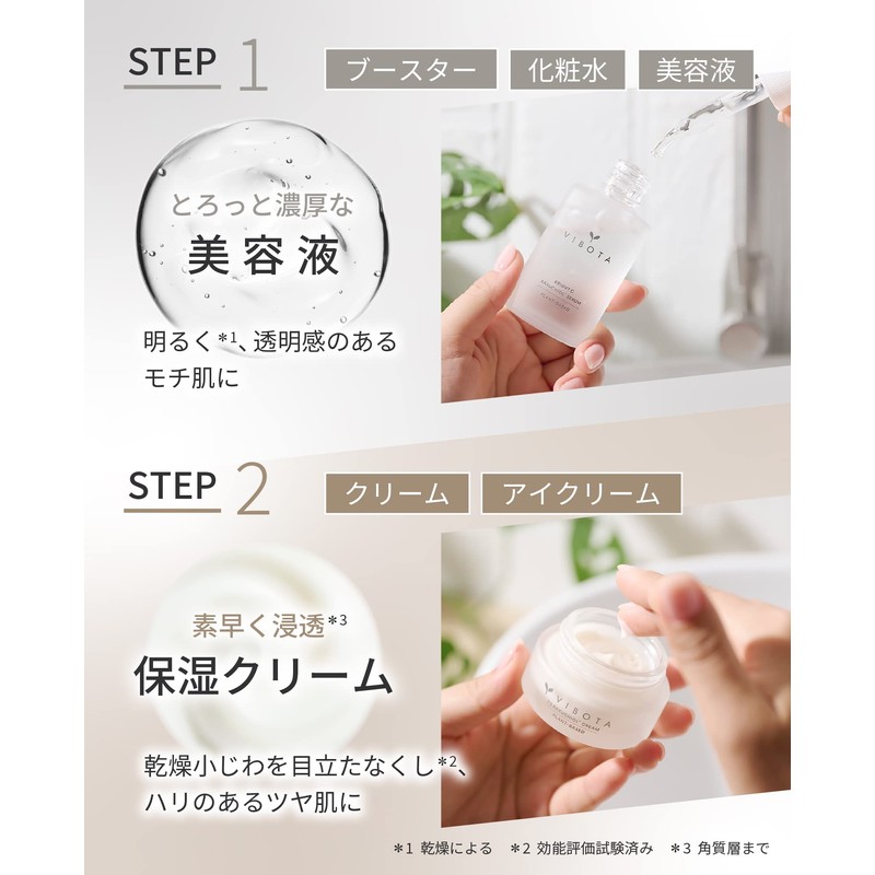 VIBOTA Beauty Essence Moisturizing Cream Set, Next Generation Retinol, Bactiol,