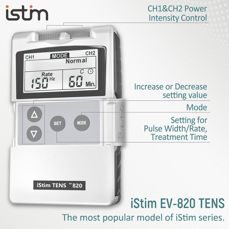 iStim Tens Unit Stimulator Machine - EV820 with 8 Electrodes