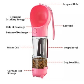 Generic Dog Water Bottle (Blue)