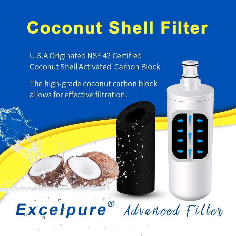 EXCELPURE 3US-AF01 Under Sink Water Filter Replacement for Filtrete Standard