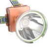 LED Torch Headlamp High Light Beam USB Charging 4800MAH Miner