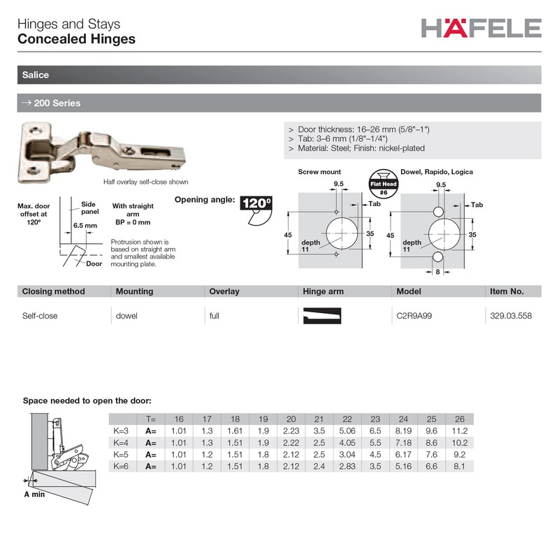 Hafele 329.03.558 Salice C2R9A99 Hinge, steel, nickel-plated, 120degree, full overlay,