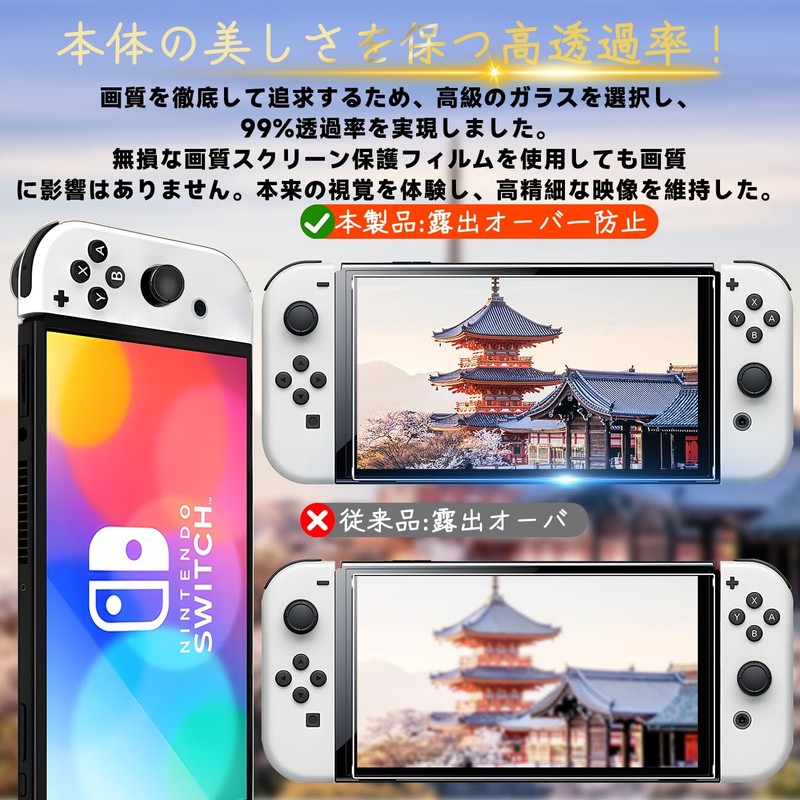 Compatible Switch OLED Glass Film with Guide Frame (2 x