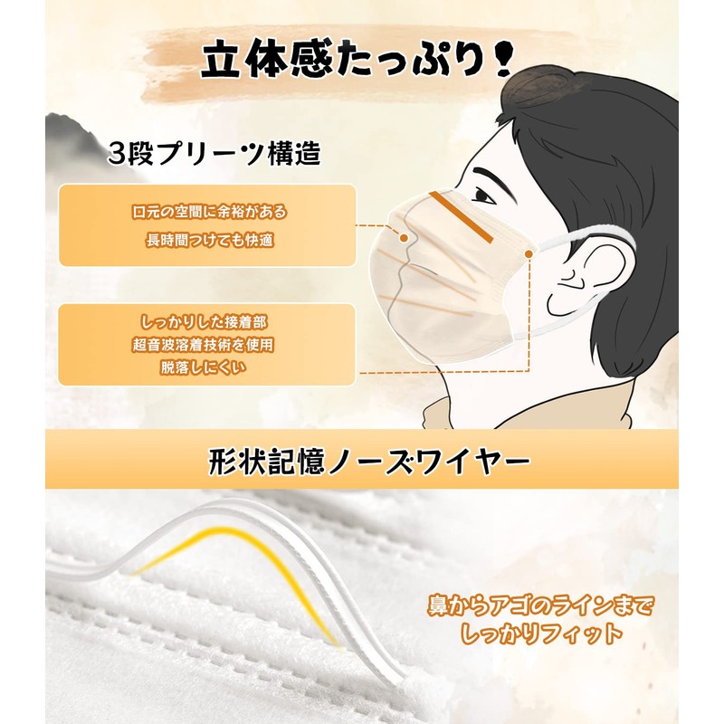 Hellozebra Non-woven Fabric Mask, Individually Packaged, No Ear Pain, 3-Layers,