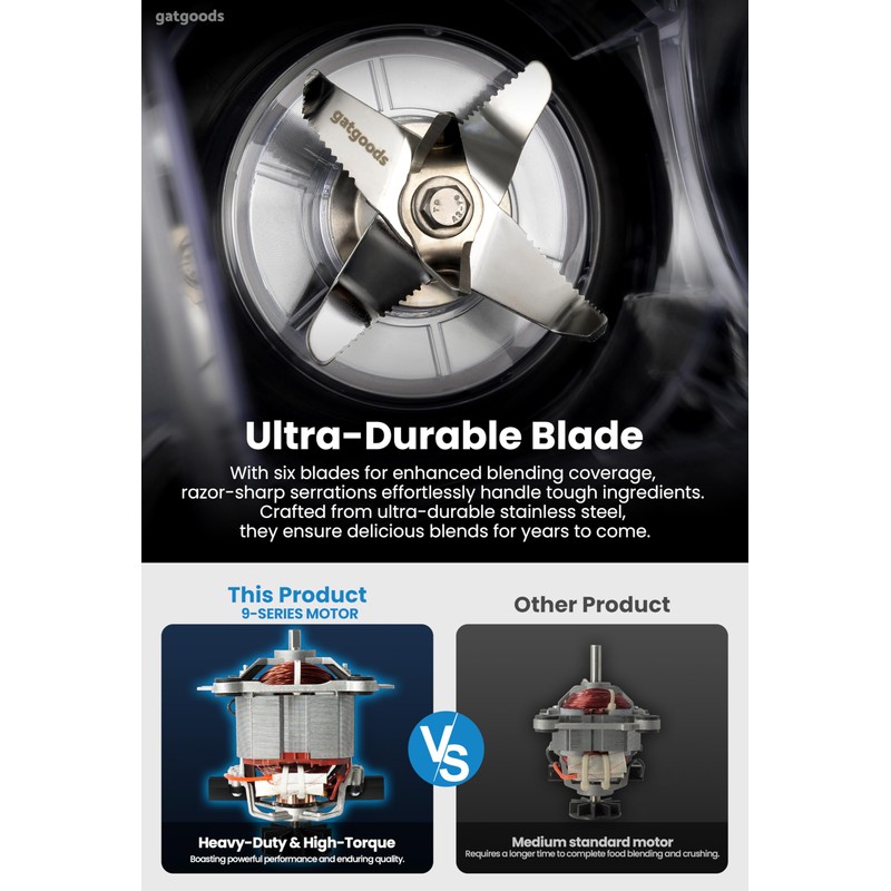 GATGOODS 72 oz Blender, 2200W Professional Kitchen Countertop Blender, Self-Cleaning,