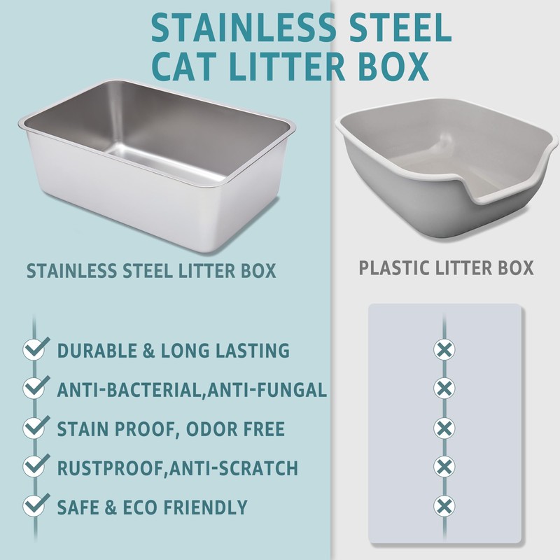 EGMEHOAD Stainless Steel Litter Box,Metal Litter Box for Big Cats