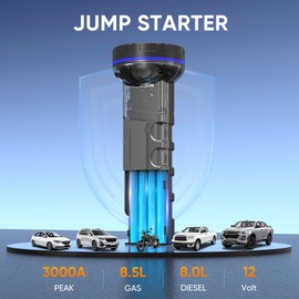 SYPOM 3000A Car Battery Jump Starter, 12V Car Jumper Starter Portable (up to 8.5L Gas and 8.0L Diesel Engine), Jump Box with LED Light