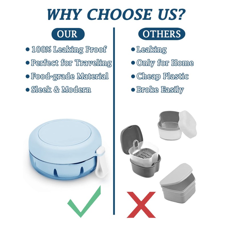 Denture Case, Definitely No-Leak Denture Bath Box for Traveling Perfectly,