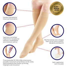 Neo G Therapeutic Compression Socks for Women 20-30 mmhg knee high - for spider or varicose veins, swollen legs, feet, ankles, edema. Closed or Open Toe Compressions Socks for Women (Medium, Polyamide, Elastane)