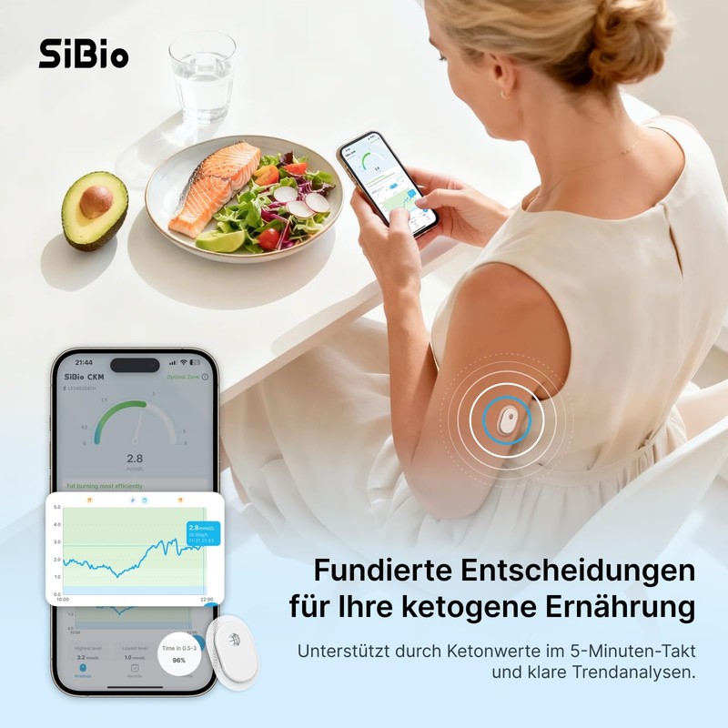 SIBIO KS3 Continuous Ketone Monitor - 14-Day Sensor for Keto
