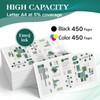 245XL PG-245XL Black Ink Cartridge Replacement for Canon 245XL Black