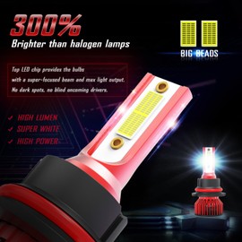 MNWHUC For Ford Ranger 1998 1999 2000 500% Brightness 9007 Light bulb High&Low Beam+9006/9145 LED Fog Lights，6500K White, 4Pcs 9007 9006/9145 Led Bulb