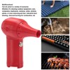 Electric Air Duster Professional Efficient 300000RPM 32mm Brushless Motor Thrust
