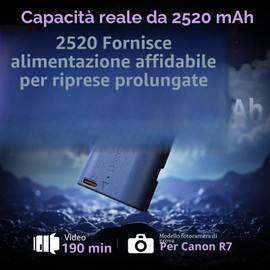 SMALLRIG Batteria LP-E6P, batteria USB-C sostitutiva da 2520 mAh per Canon EOS R5 Mark II, R6 Mark II, R5, R6, R7, 5D Mark II, 5D Mark IV, 60D, 70D, 80D, 90D, ricarica rapida completa in 2,5 ore, 5406
