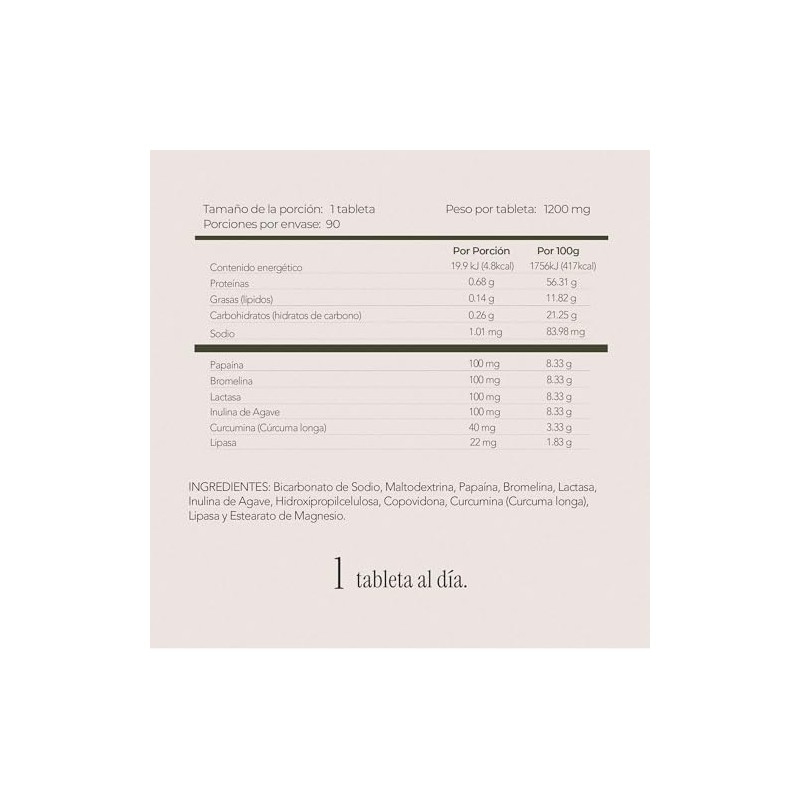 ENZIMAS DIGESTIVAS CON PREBIOTICOS - Maklen Enzimas Digestivas de Papaína