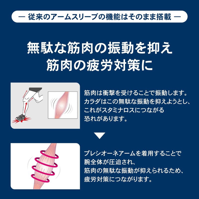ZAMST Arm Compression Sleeves, For Sports, Running, Both Arms Included,
