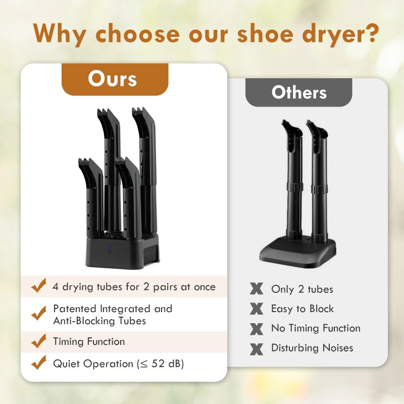 Costway 4 Shoe Electric Dryer W/ Timer, Fan For Boot