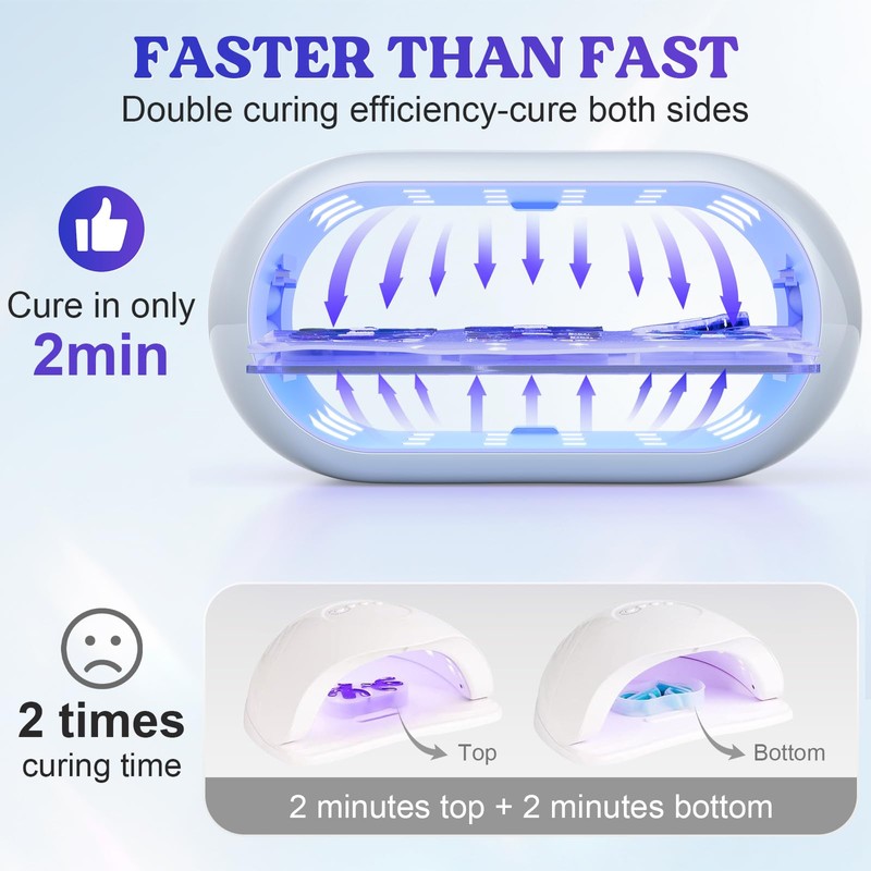 LET'S RESIN UV Light Advanced,Two-Sided Longer time Setting(2m,3m,5m) UV Lamp