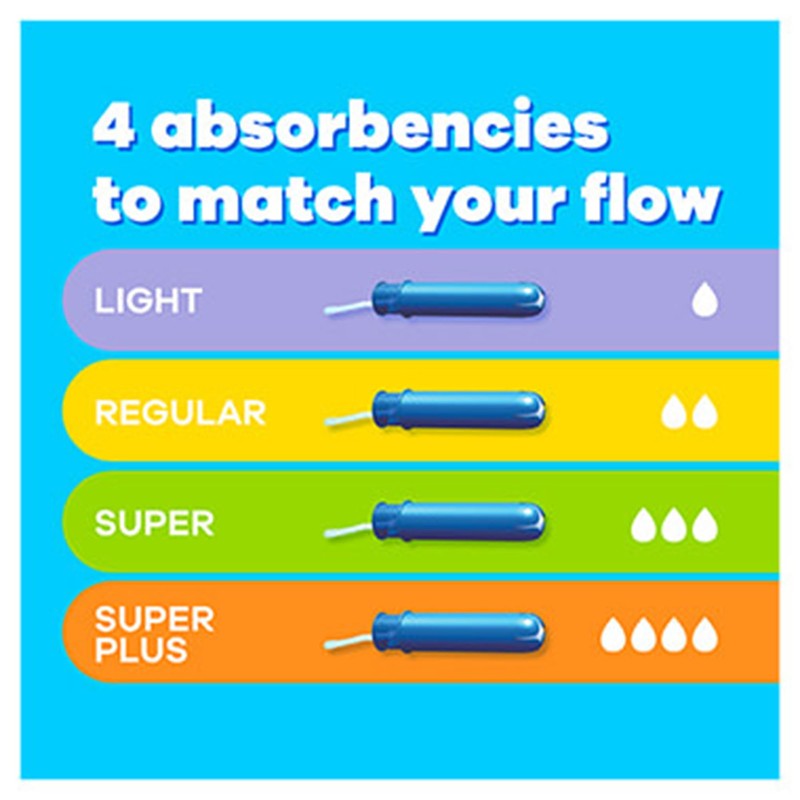 Tampax Compak Super with Applicator Tampons, 18 Tampons