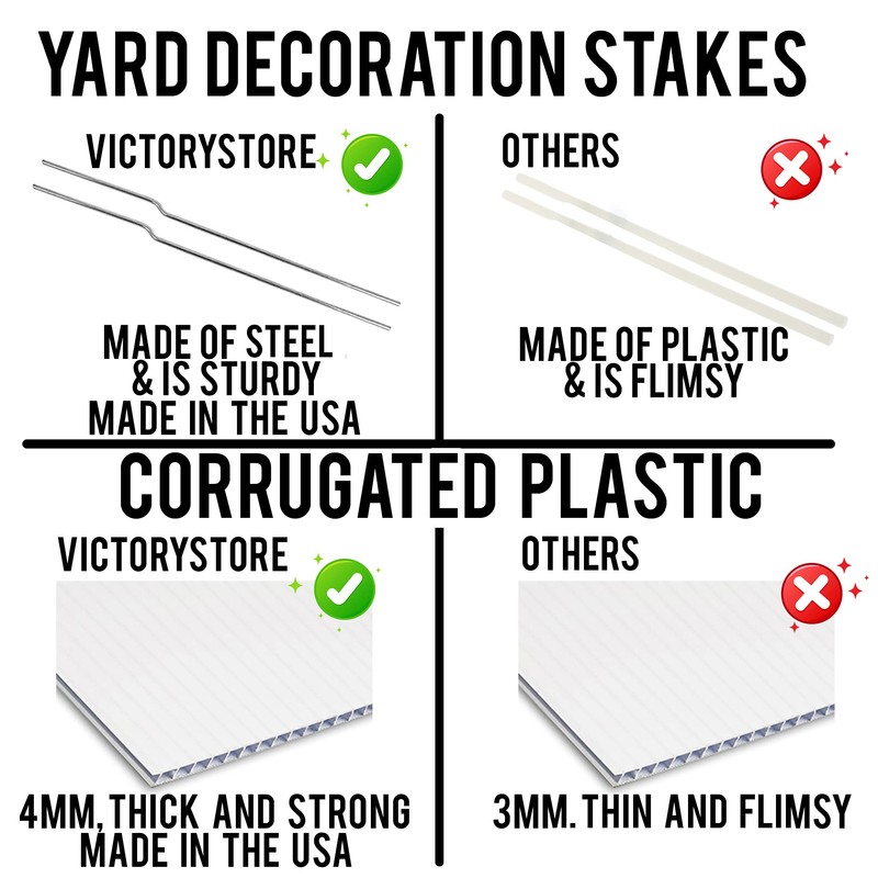 10-Pack Custom Tree Service Company Yard Signs 18.5x19 Inches, Two-Sided